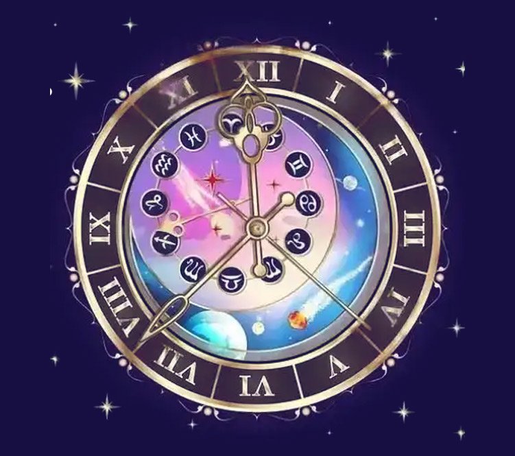 Muhurtham Astrology